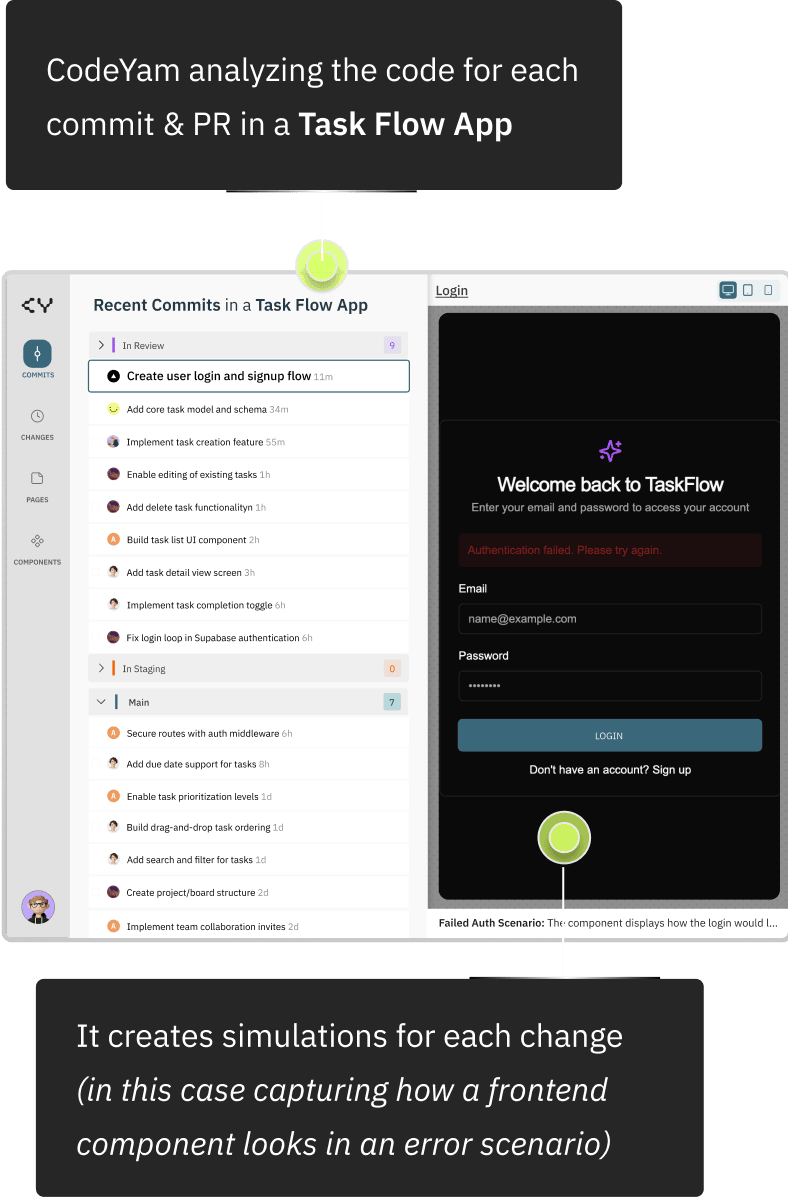 CodeYam shows exactly how your app behaves across real UI states and components